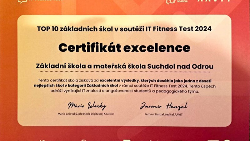 IT Fitness Test 2024