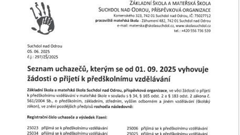 Seznam uchazečů, kterým se od 01. 09. 2025 vyhovuje Žádosti o přijetí k předškolnímu vzdělávání