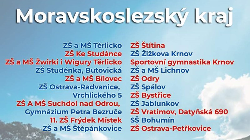 Hýbeme se hezky česky