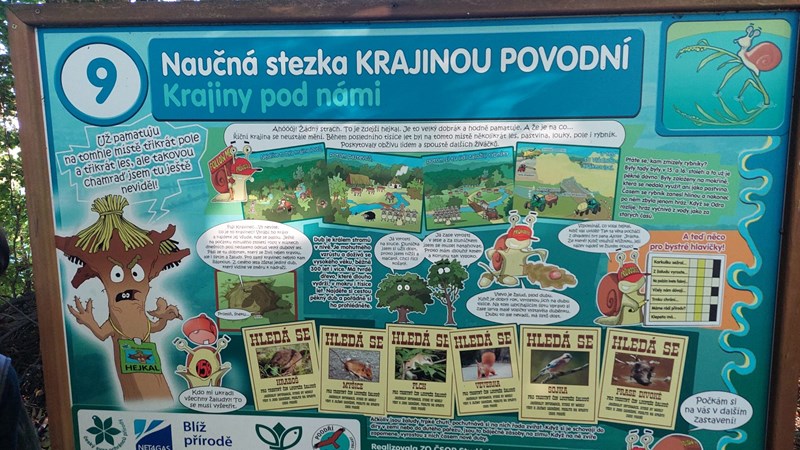 Krajinou povodní - projektový den žáků sedmé a osmé třídy