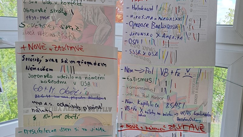 Měníme způsob výuky: Podílíme se na budoucí výuce dějepisu v ČR