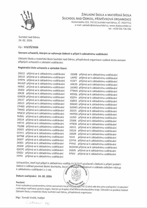 Seznam uchazečů, kterým se vyhovuje žádosti o přijetí k základnímu vzdělávání