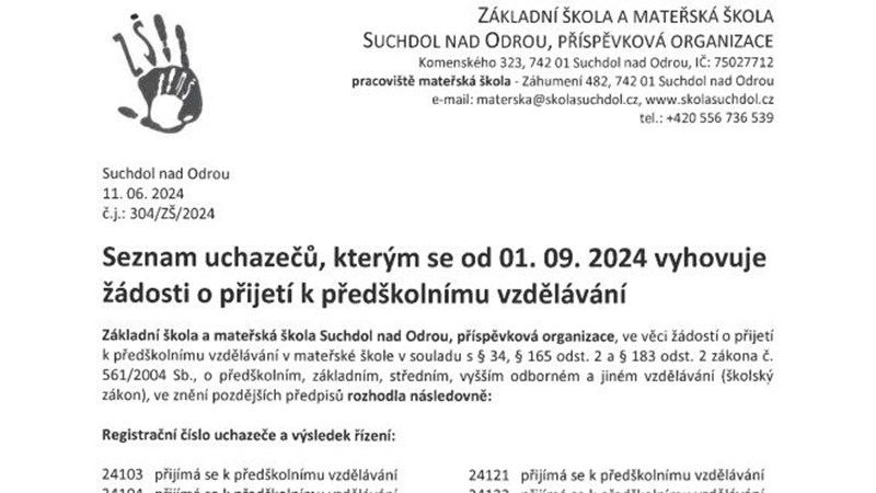 Seznam uchazečů, kterým se od 01. 09. 2024 vyhovuje žádosti o přijetí k předškolnímu vzdělávání